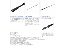 Shimano 21 Hard Rocker Xtune S96MH+-3