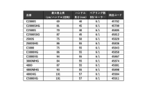 Shimano 23 Stradic C2000SHG