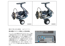 Shimano 17 Twin Power XD 4000XG