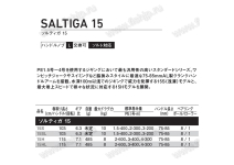 Daiwa 22 Saltiga 15SL