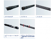 Shimano 20 COLTSNIPER XR S100MH-3