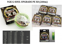 YGK G-Soul PE X8 Upgrade 200m