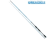 Breaden SWG-SPECIMEN 88swingtop V2.4