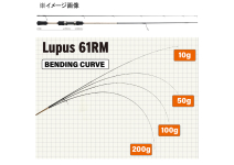 Yamaga Blanks Lupus 61RM