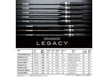 Grandage Legacy Brilliant S68MLT