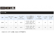 Shimano 17 Vanquish FW-TUNE 1000SHG