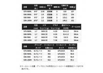 Shimano  25 Dialuna ZM S96-106M