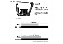 Shimano 25 Exsence C3000MHG