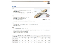 Daiwa Loсhomor Fly Combo F865-4COMB