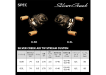 Daiwa 22  Silver Creek Air TW Stream Custom 8.5R
