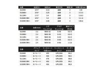 Shimano 24 Nessa  SS S104M