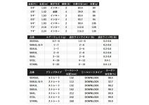Shimano 24 Cardiff Stream Premium S60UL