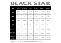 Xesta 25  Black Star S74ML-T Multi Swap