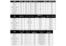 Shimano 25 Capture 274H/MH-2
