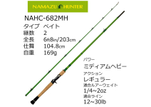 Abu Garcia NAMAZU HUNTER NAHC-682MH