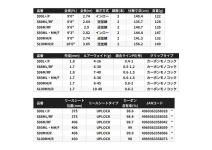Shimano 25 Exsence Genos S90L+/F