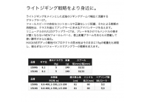 Shimano 25 Grappler CT 150XG