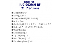 Issei Umitaro Midori IUC-902MH-RF