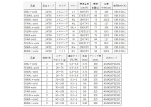 Gamakatsu LUXXE EGTR XX  S74M-solid