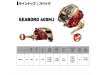 Daiwa 21 Seaborg 600MJ