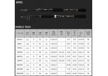 Daiwa Mobile Pack 965TMH･Q