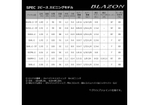 Daiwa  21 Blazon S63UL-2・ST