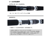 Daiwa 23 Dragger X 100H-3