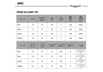 Daiwa 26 Steez SV Light TW 100XXHL