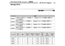 Daiwa 25 Outrage XV SJ 63B-1