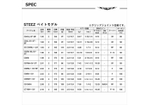 Daiwa 26 Steez C71MH+ -SV Harrier