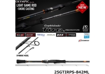 Graphiteleader Tiro Prototype 25GTIRPS-842ML