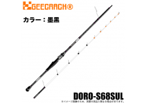GeeCrack Thief Stick DORO-S68SUL