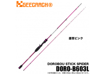GeeCrack Thief Stick DORO-B603L