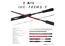 Issei Kaitaro Rod "Blue" Isoroku IUC-782MS-F