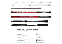 Issei Kaitaro Rod  "Ao" Isoroku IUS-832MLS-F