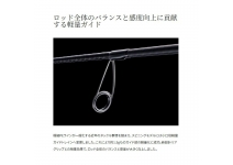 Shimano 26 Zodias 1610M-2