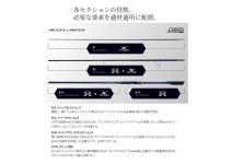 Shimano 23 Nessa Limited S110MH+