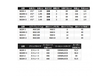 Shimano 26 GRAPPLER Type C S82M-3