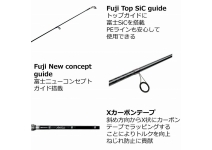 Abu Garcia Xrossfield Mobile XSFS-957M-MB