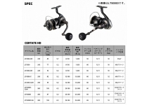 Daiwa 26 Certate HD LT5000