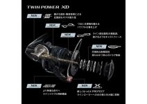 Shimano 25 Twin Power XD 4000XG