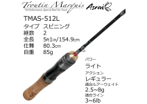 Abu Troutin Marquis Asrai TMAS-512L