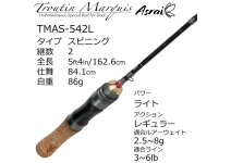 Abu Troutin Marquis Asrai TMAS-542L