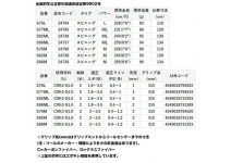 Gamakatsu 23 LUXXE EG S S76M