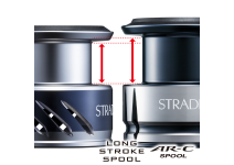 Shimano 19 Stradic C5000XG