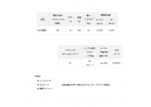 Daiwa 17 Tournament ISO 4500 Entoh