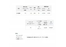 Daiwa 17 Tournament ISO 6000 Entoh