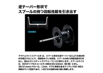 Shimano 26 Scorpion DC MD 200HG