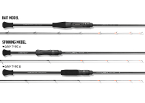Olympic 25 Corto Boat Ajing GCORBS-542UL-S