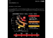 APIA Voyager EX IV SILVER SCALE S73ML